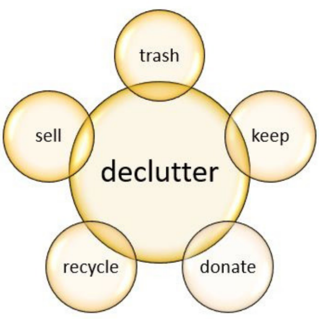 De clutter your home